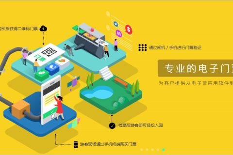 智慧景区电子票务门检票系统方案？