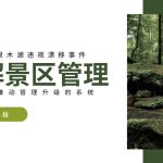 从赛里木湖SUV漂移事件看云景通景区管理系统的必要性缩略图