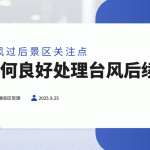 台风“桦加沙”过后，景区管理者应重视的智慧重建：云景通助力打造韧性景区缩略图